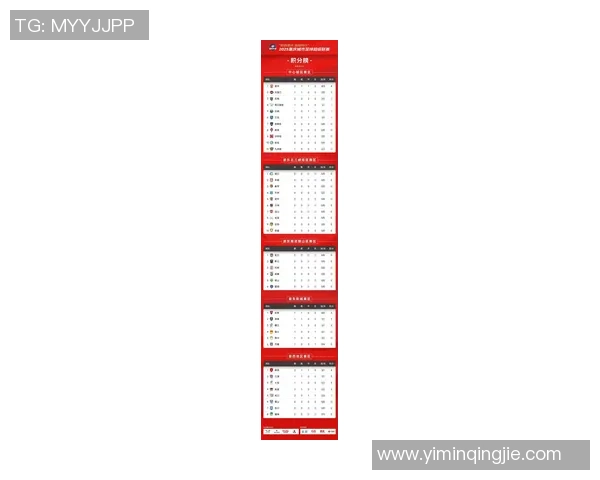 重庆足球队在选拔赛中以93分稳居积分榜首位展现强劲实力