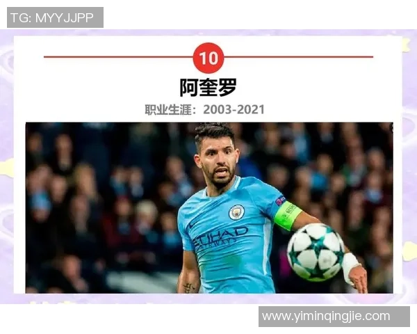 阿根廷足球传奇人物回顾与历代明星球员的辉煌成就分析